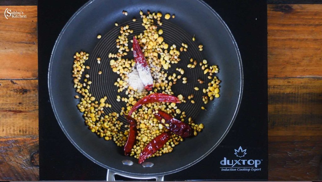 Dhaniya Chutney Coriander Seeds Chutney Malli Chutney Restaurant