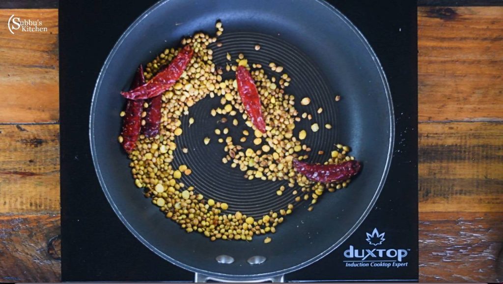 Dhaniya Chutney Coriander Seeds Chutney Malli Chutney Restaurant